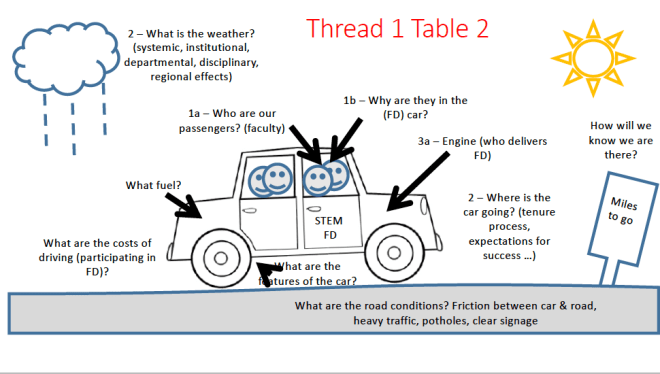 Thread_1_table_2
